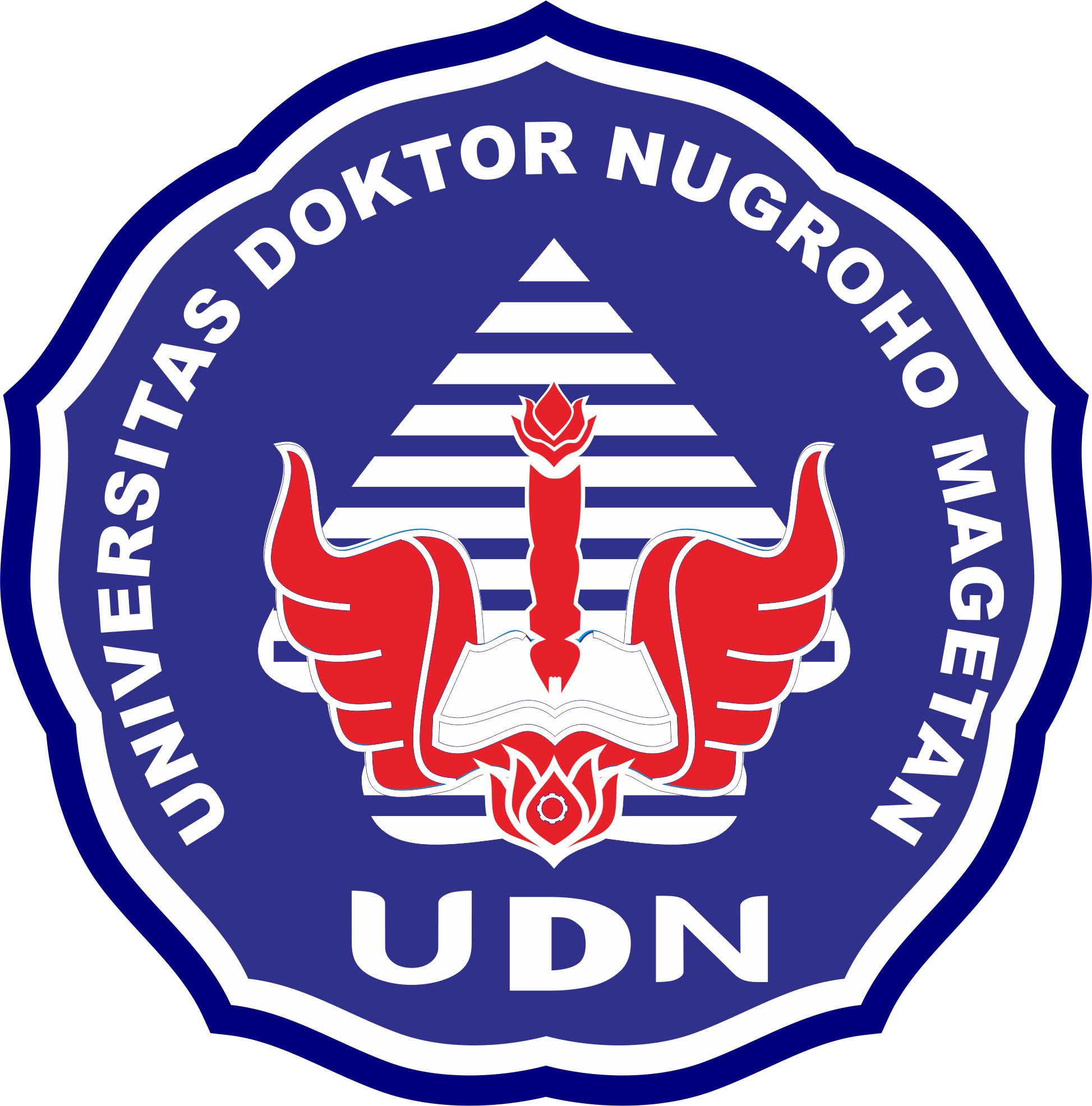 Universitas Doktor Nugroho Magetan